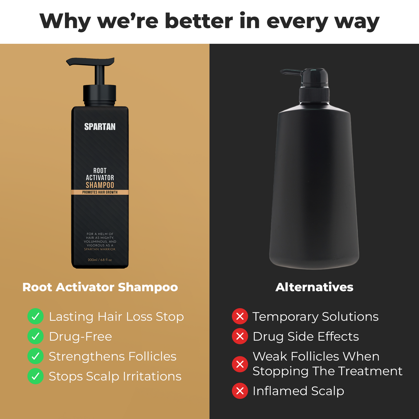 SPARTAN- Root Activator Shampoo